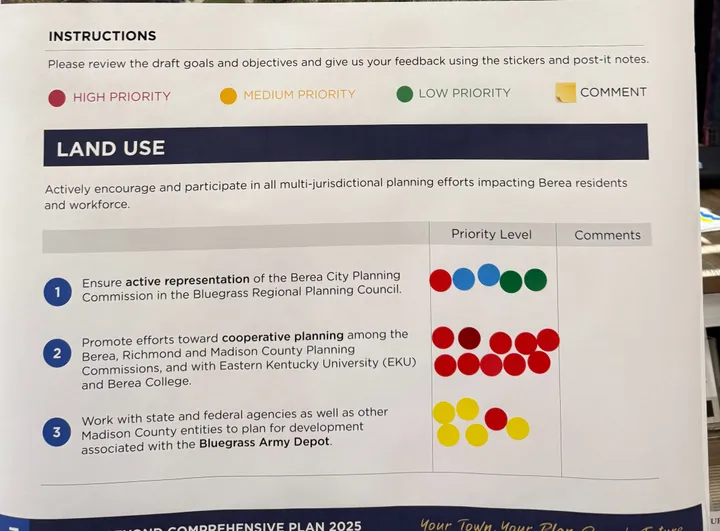 Amid rapid industrial and population growth, Bereans share concerns with City