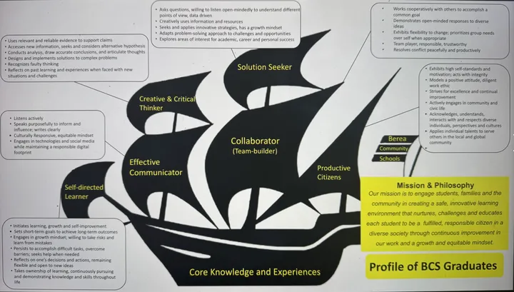 Why is a poster of a pirate ship virtually all that remains of $378K spent on consultant?
